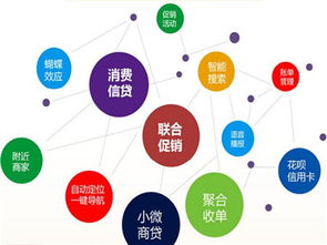 合利普慧產品技術服務深度解析 技術與服務并重的創新實踐