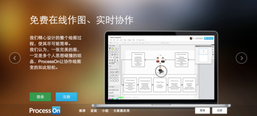 ProcessOn 在線協作軟件設計的強大平臺